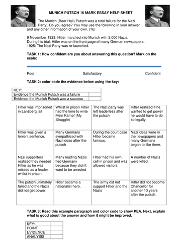 Munich Putsch Essay Help Sheet Teaching Resources