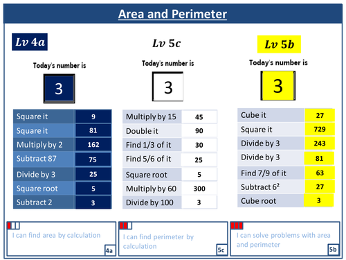 Area and Perimeter