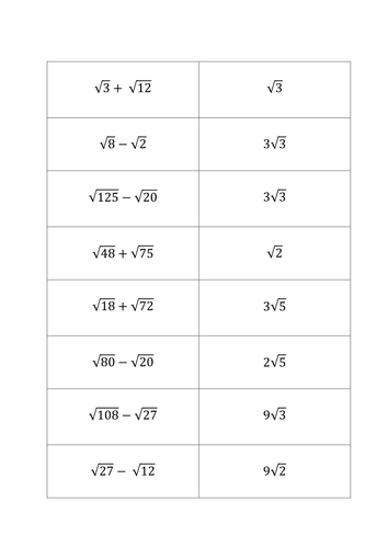 Adding and Subtracting Surds Matching Cards