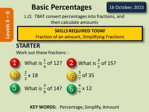 Percentages of an amount (using fractions)