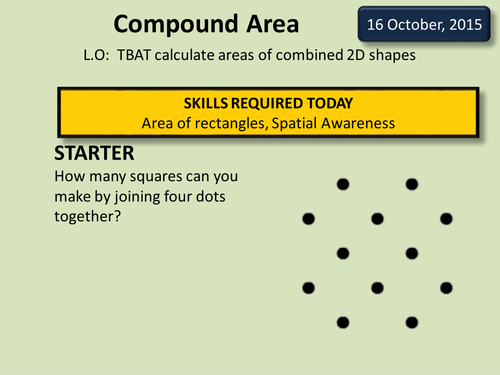 Compound Areas