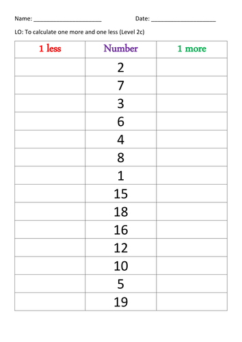 One more and one less worksheet Teaching Resources