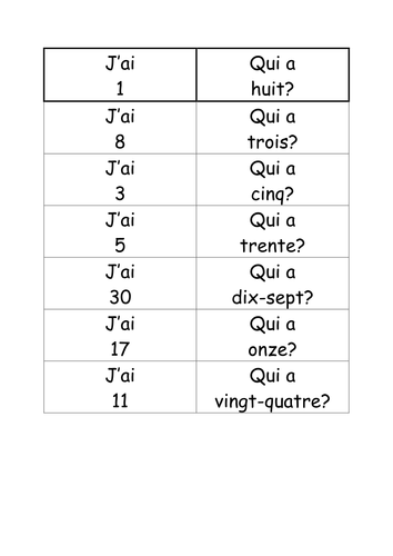 french numbers 1 30