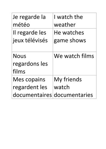 Year 8/9 Mon ordi et mon portable / media revision