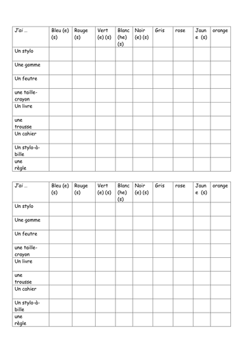 Dans mon sac battleships