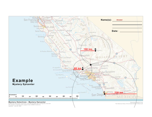 Edexcel 1.20, 1.22 earthquakes, seismic waves
