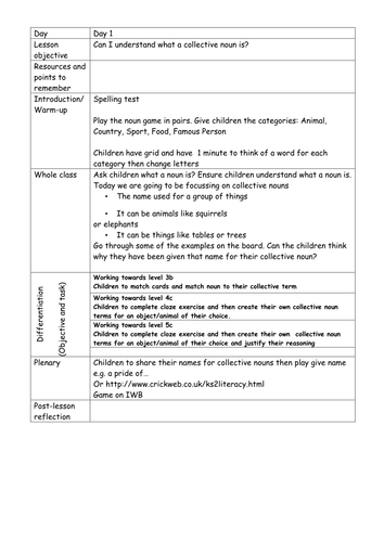 Planning for using A Drove of Bullocks