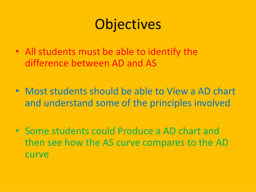 Lesson 4 Aggregate Demand and Supply