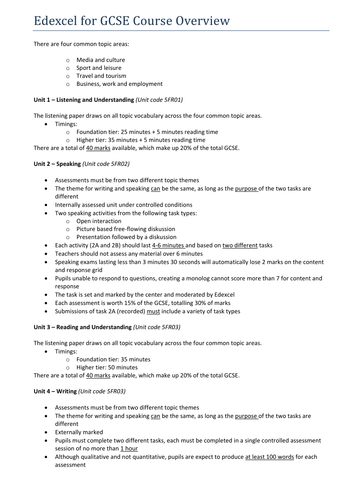 Edexcel GCSE Assessments Overview from Spec | Teaching Resources