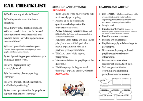 Checklist and activities to support EAL students