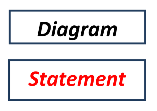 mathematics-exam-technique-teaching-resources