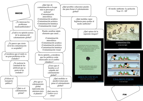 El medio ambiente - La polución Oral activity