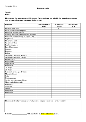 Math Resource Audit