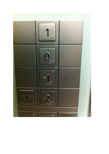 Real life integers - lift button