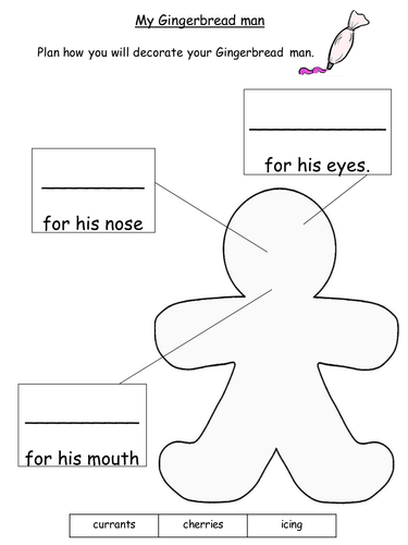 Gingerbread man Decorating plans
