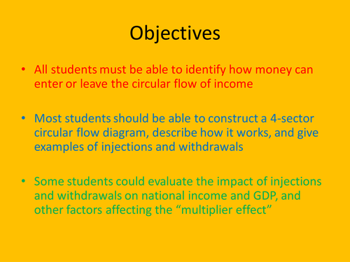 Lesson 3 Circular flow of income