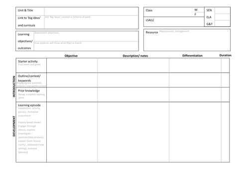 Editable Lesson Plan Template Word