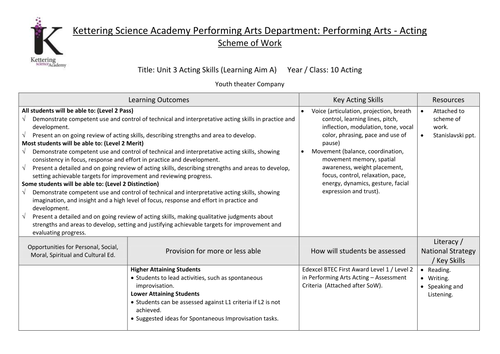 Acting Skills: Unit 3 NQF BTEC