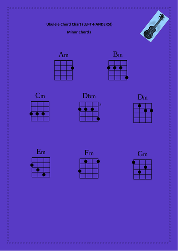 ukulele chord sheets teaching resources