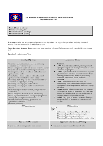 AQA English Language Higher SoW and Word/PDFs
