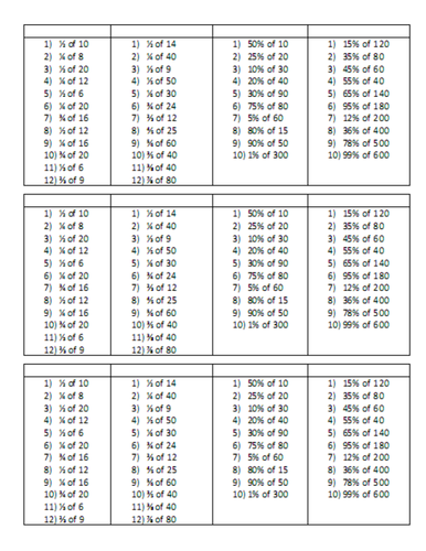 Fractions & Percentages of an Amount