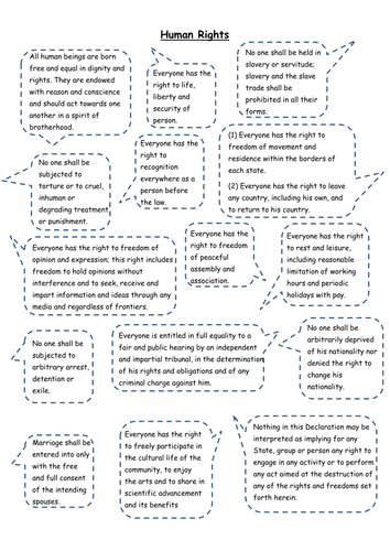 Human Rights Worksheet to go with Human Rights Pt1