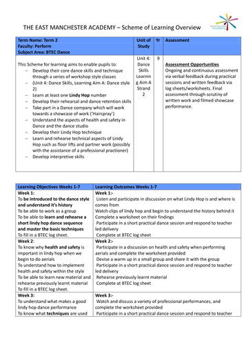 BTEC Dance sow - Lindy Hop Unit 4 Dance Skills