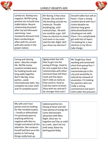 Sort activity for structures with lonely hearts ad