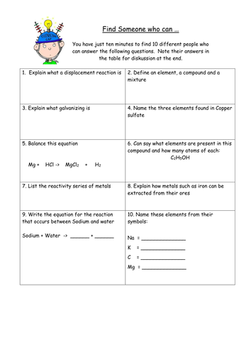 Revision Activities for Reactions of Metals