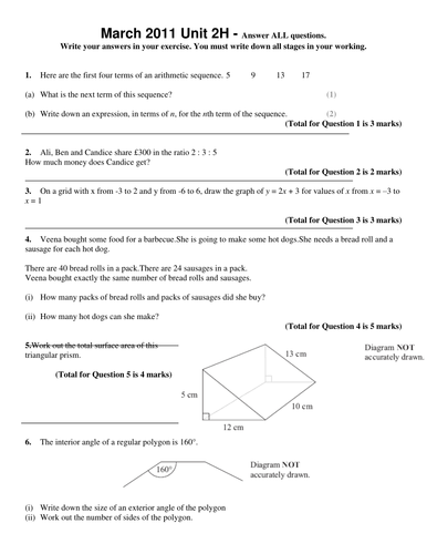 Unit 2 Higher Papers Condensed For Edexcel 