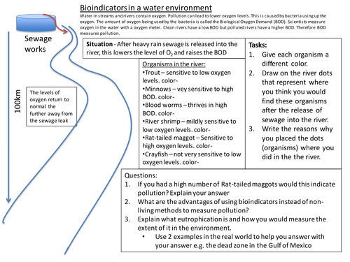 bioindicator worksheet