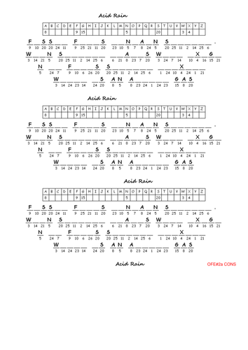 Acid rain cryptogram