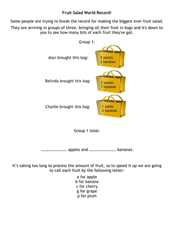 Fruit Salad World Record - Simplifying Expressions