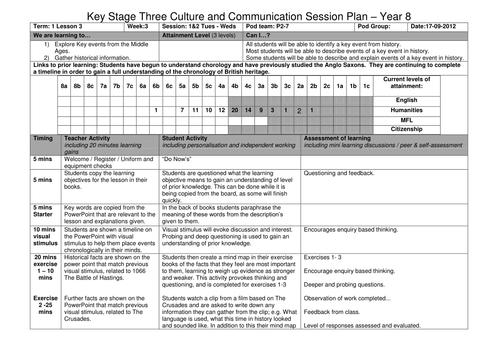 Lesson plan Middle Ages. Y8 L3 T1 2012.docx