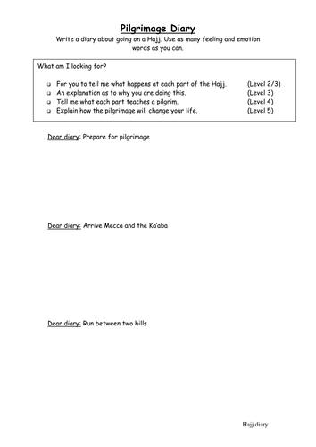 Hajj Diary with levels.doc