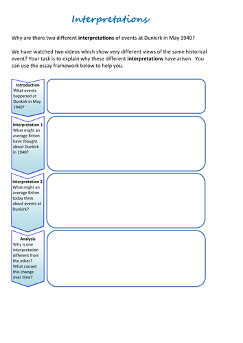 Dunkirk Interpretations Essay Writing Frame