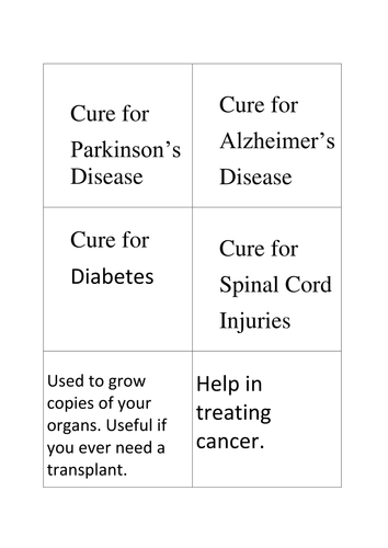 Pros and cons of stem cells