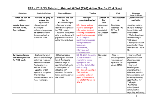 E.g. PE Gifted and Talented policy and action plan