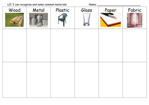 15-elegant-science-materials-worksheet-ks2