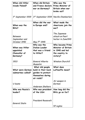 Quiz, quiz, trade | Teaching Resources