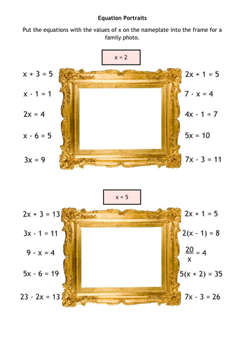 Equation Portraits