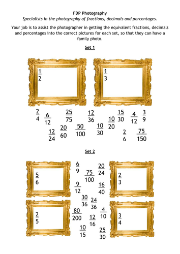 Fractions, Decimals, Percentages Photography