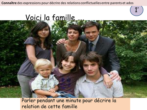 Les relations parents-ados