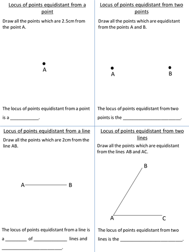 Key Loci handout - complete & stick in books