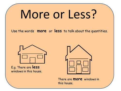 MORE OR LESS | Teaching Resources