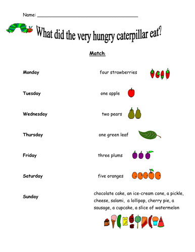 what-did-the-very-hungry-caterpillar-eat-teaching-resources
