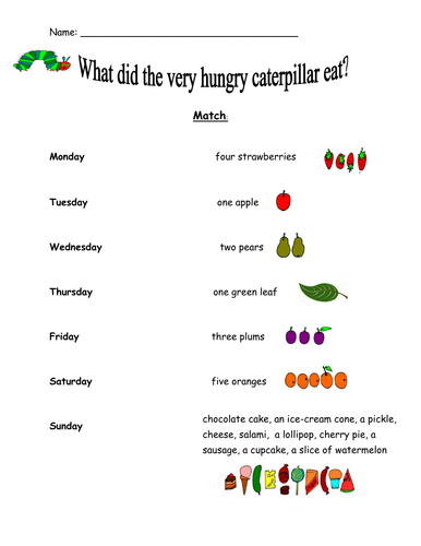 ppt-the-very-hungry-caterpillar-powerpoint-presentation-free