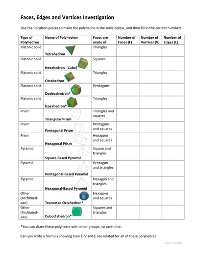 Discovering Euler's Relation with Polydron | Teaching Resources