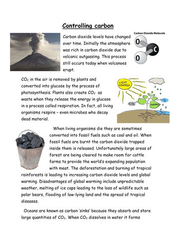 Carbon dioxide in the atmosphere