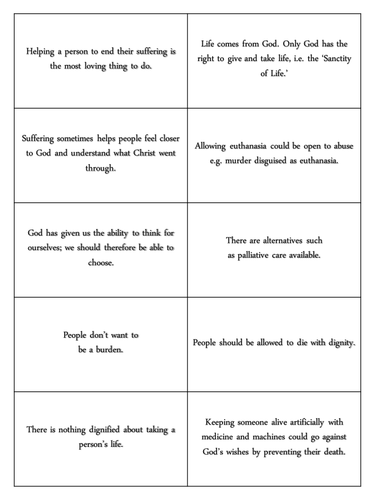 Arguments For and Against Euthanasia by hazelchristie5 - Teaching ...